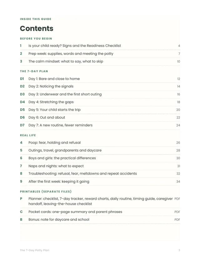 Contents page