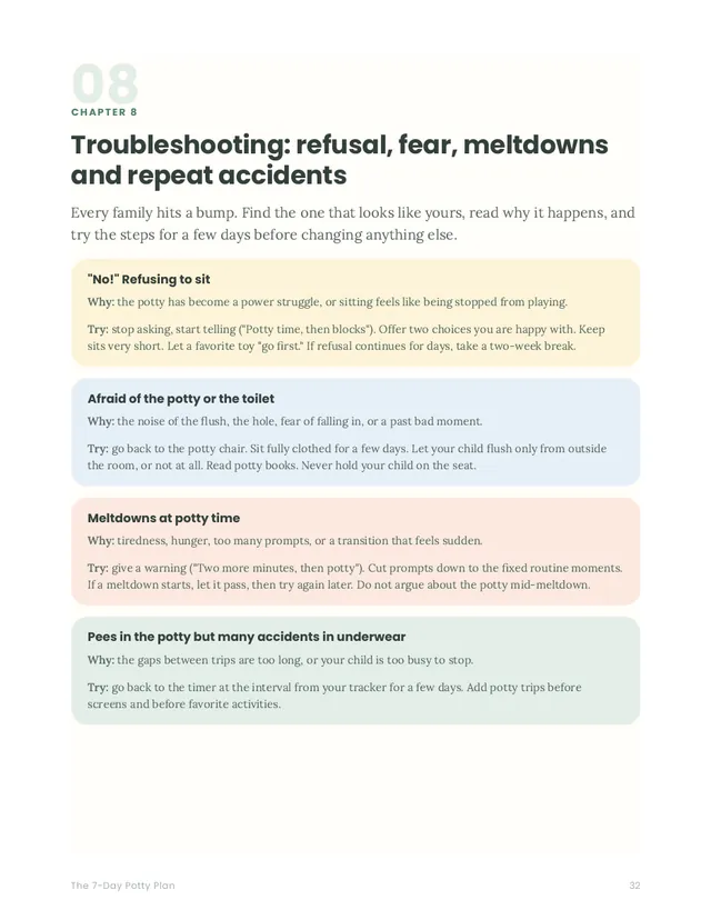 Troubleshooting