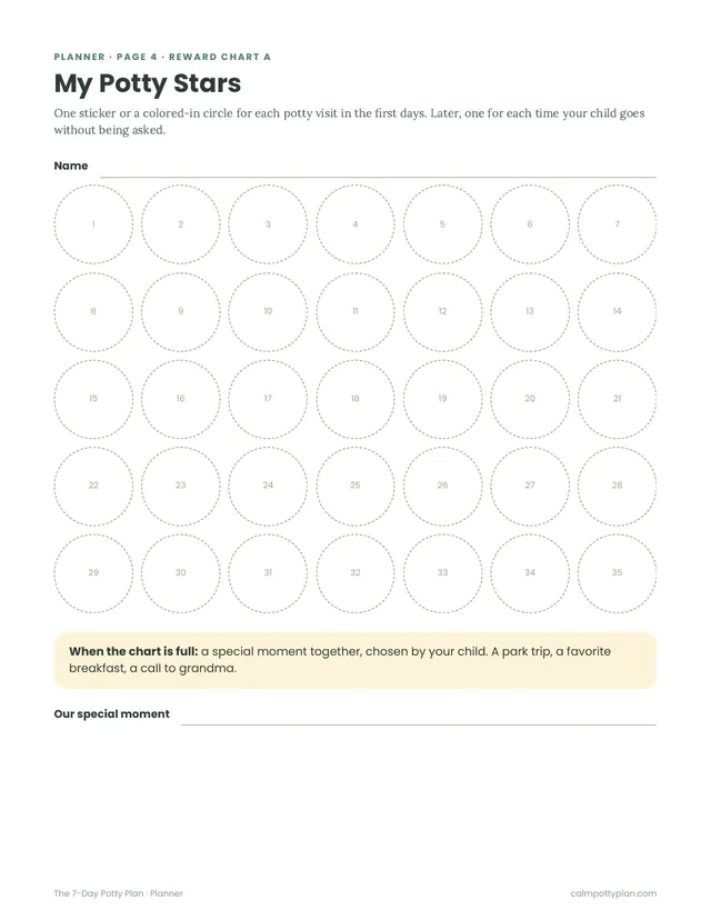 Potty stars reward chart