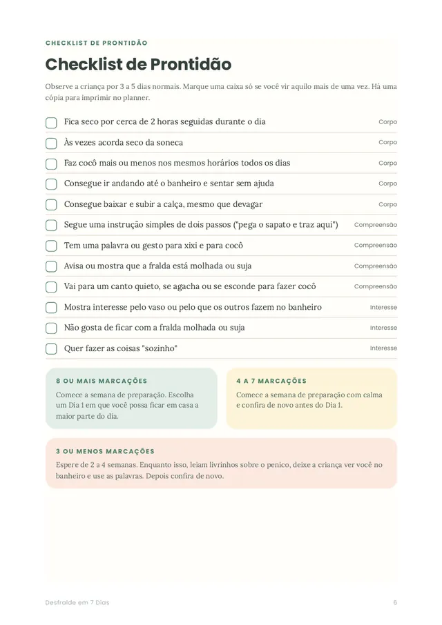 Checklist de prontidão